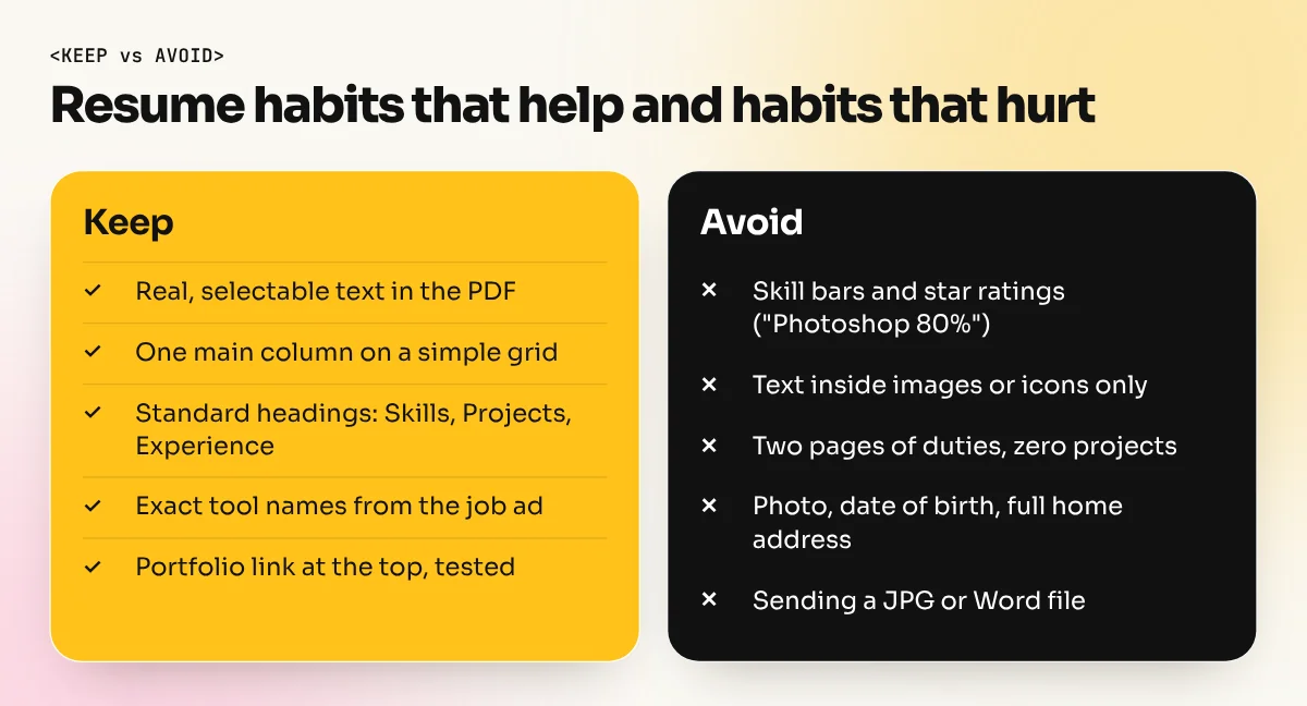 Side-by-side comparison of resume habits to keep, like plain selectable text and one column, against habits to avoid, like skill bars and text inside images