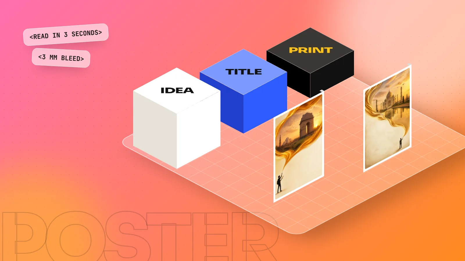 Isometric 3D scene with blocks labelled IDEA, TITLE and PRINT next to two standing posters on a pink and orange floor