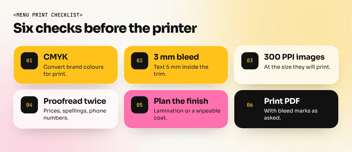 Six-point print checklist for menu cards: CMYK, bleed, 300 PPI images, proofreading, finish and PDF export